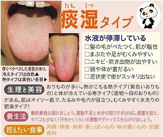 体質チェック - 漢方薬局 開気堂薬局